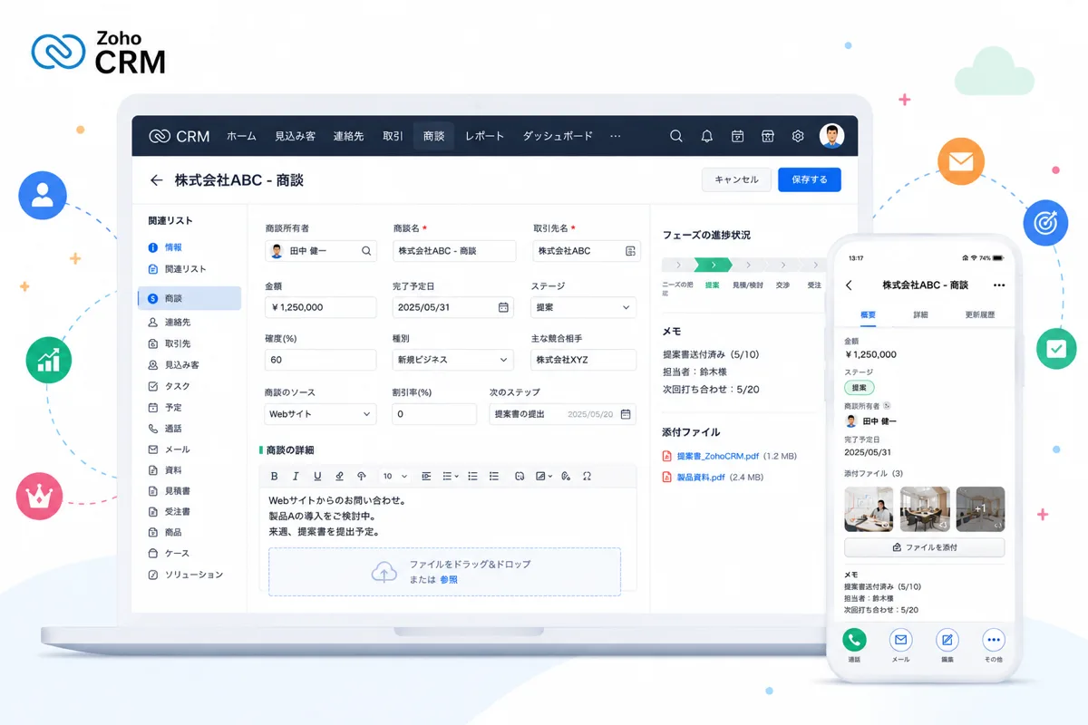 Zoho CRMの画面イメージ